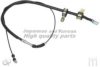 ASHUKI 1176-3202 Cable, service brake